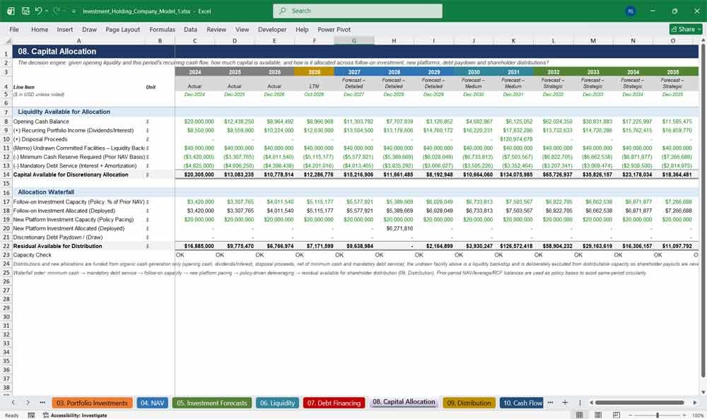 Investment Holding Financial Template Excel