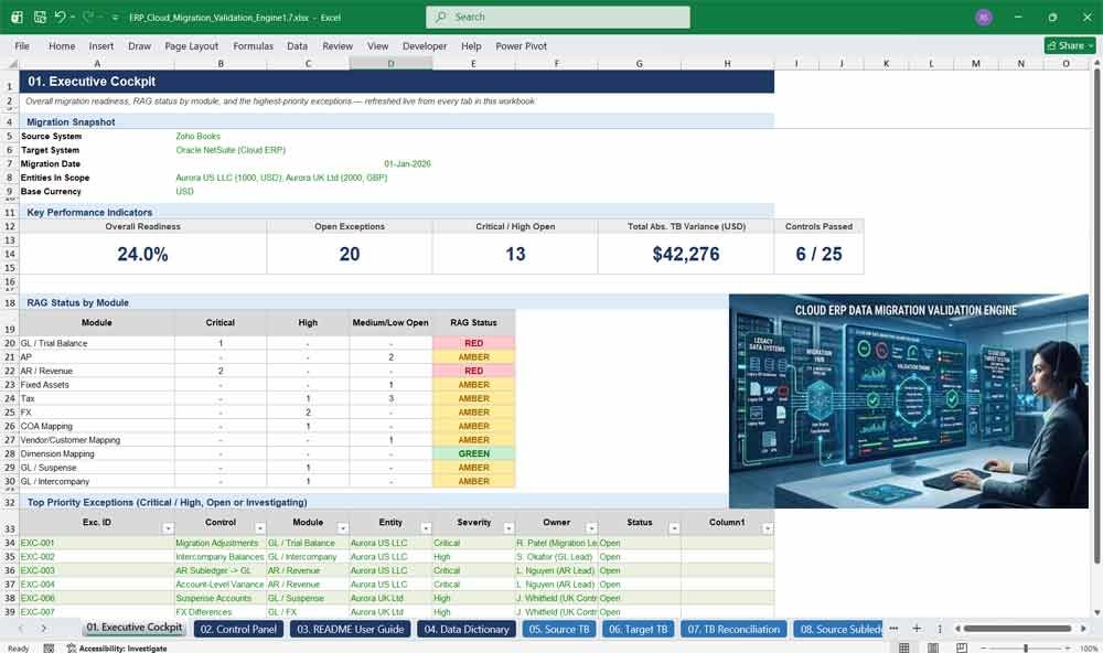 Cloud ERP Data Migration Tool