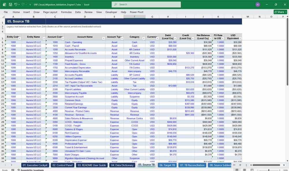 Excel Trial Balance & Subledger Validation Engine