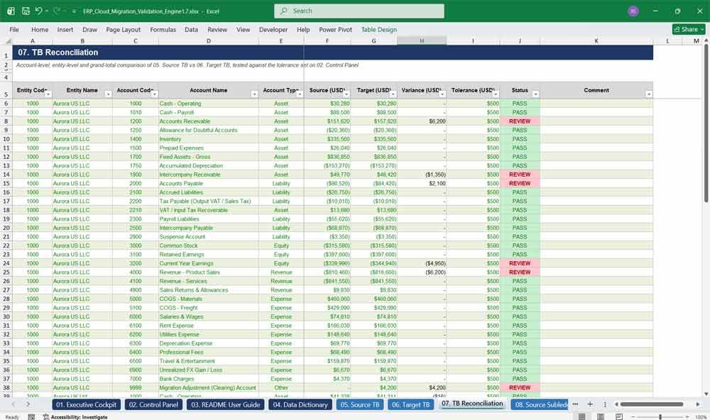 ERP Cloud Data Migration Tool Excel