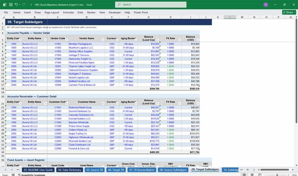 ERP Cloud Data Migration Tool, Excel Trial Balance & Subledger Validation Engine Template