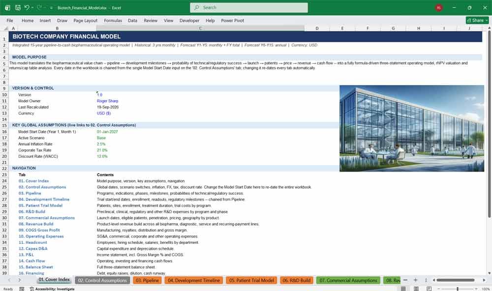 Biotech Company Financial Model Template