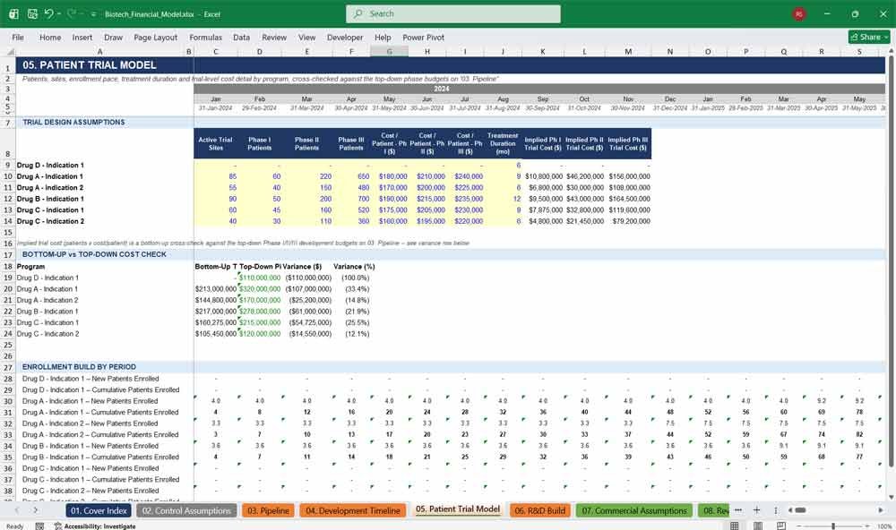 Biotech Company Financial Statements Template