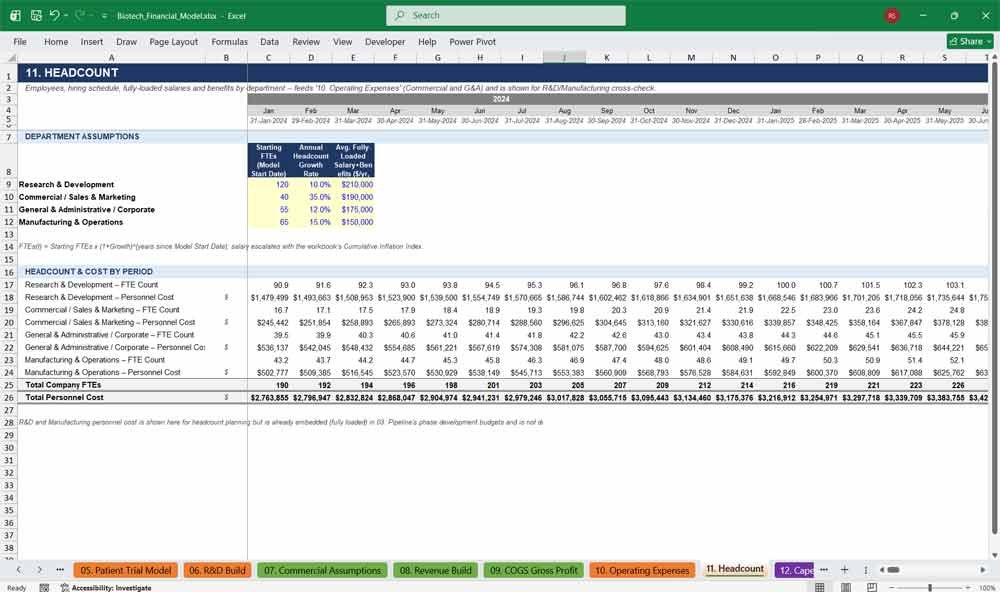 Biotech Financial Statements Excel