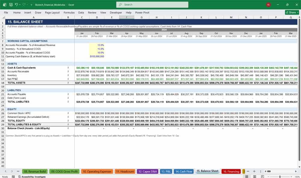 Biotech Financial Model template Excel