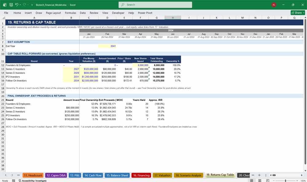 Biotech Valuation Template