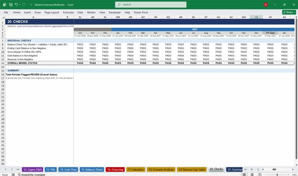 Biotech Company Financial Valuation Template