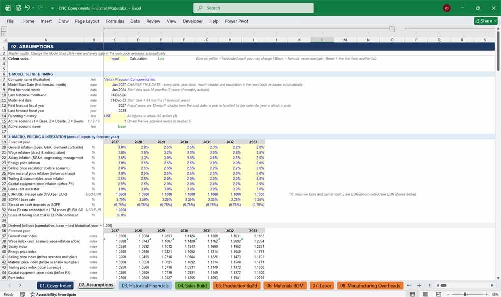 CNC Components Financial Model Template Excel