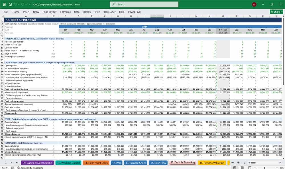 CNC Components Manufacturer Financial Statements Template