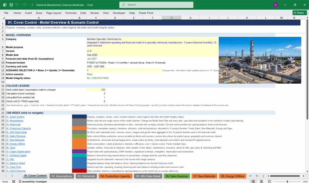 Chemical Financial Model Template