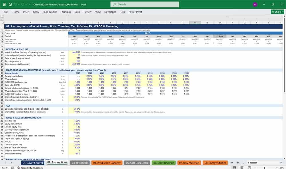 Chemical Financial Model Template Excel
