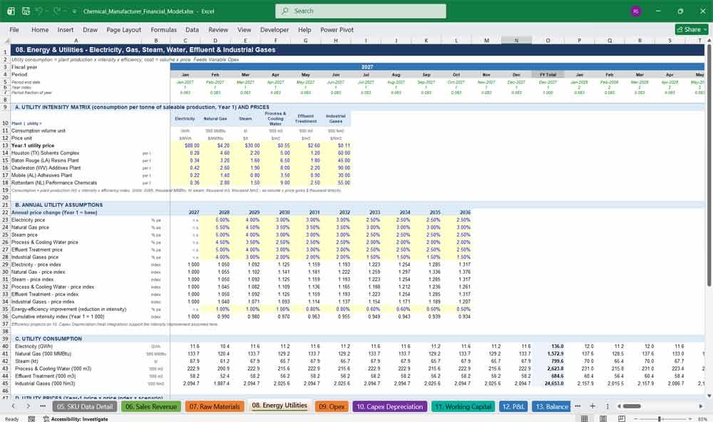 Chemical Manufacturer Income Statement Excel