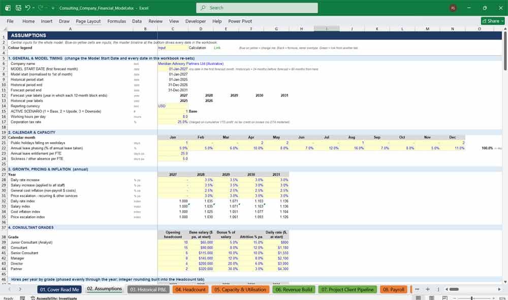 Consulting Firm Financial Model Template Excel