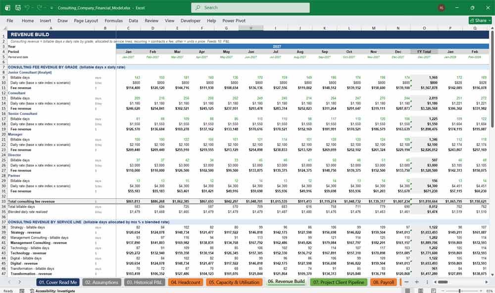 Consulting Agency Financial Statements