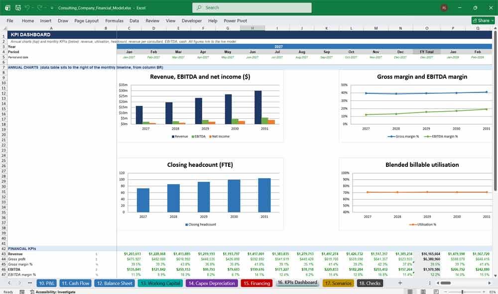 Consulting Agency Financial Dashboard