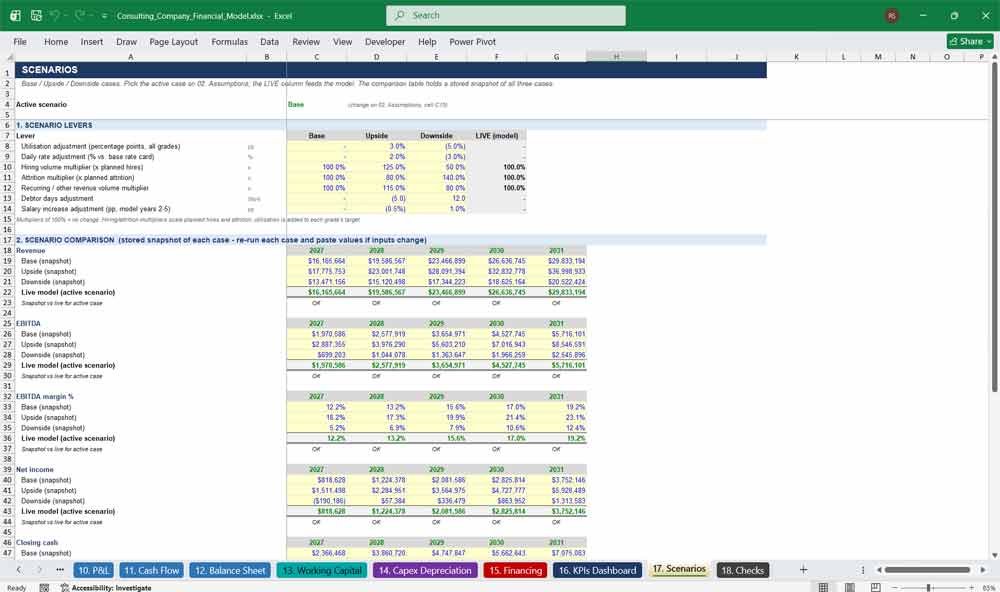 Consulting Agency Financial Model Template Excel