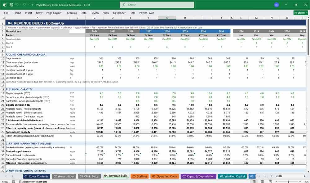 Physiotherapy Financial Model Template Excel