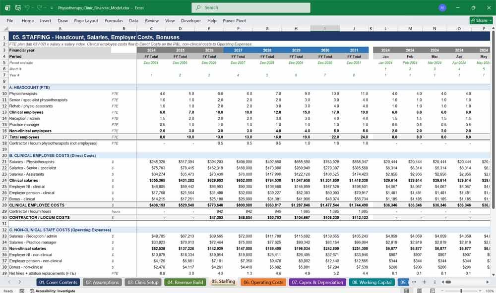 Physiotherapy Financial Model Template