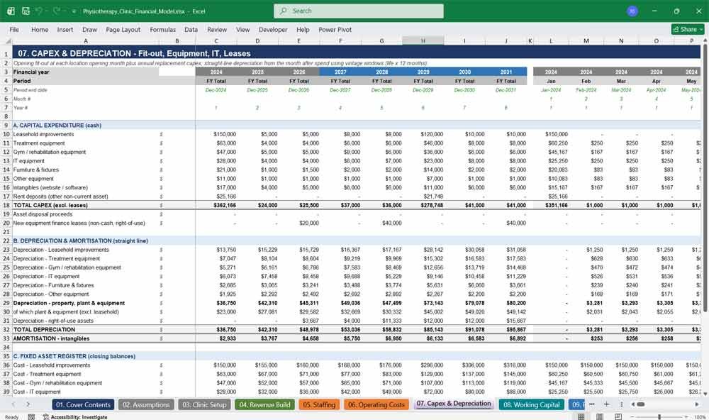 Physiotherapy Clinic Financial Statements