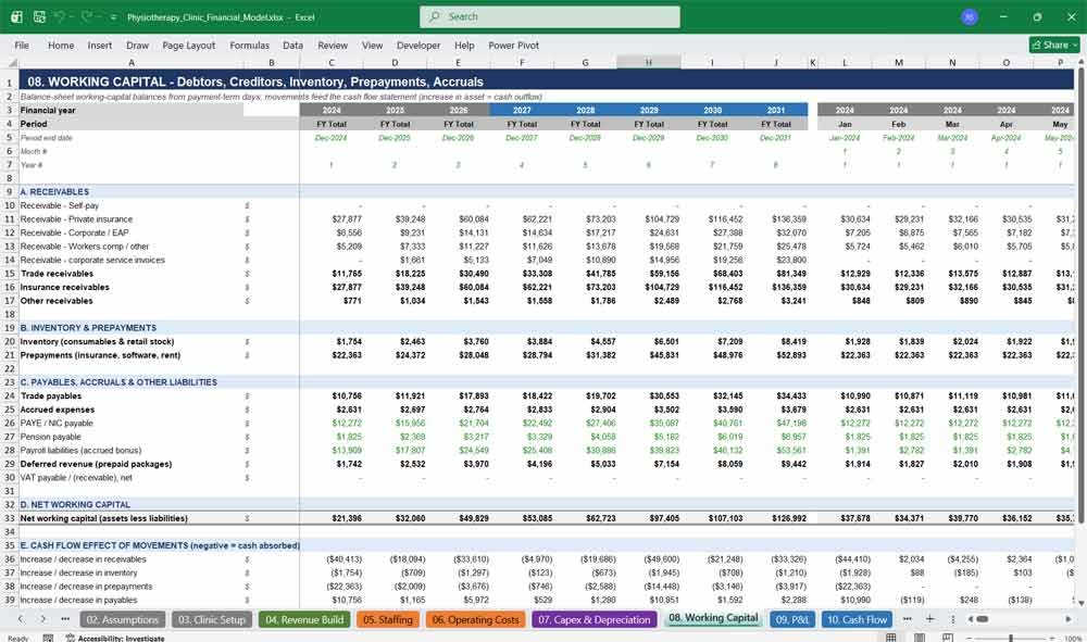 Physiotherapy Clinic Financial Statements Excel