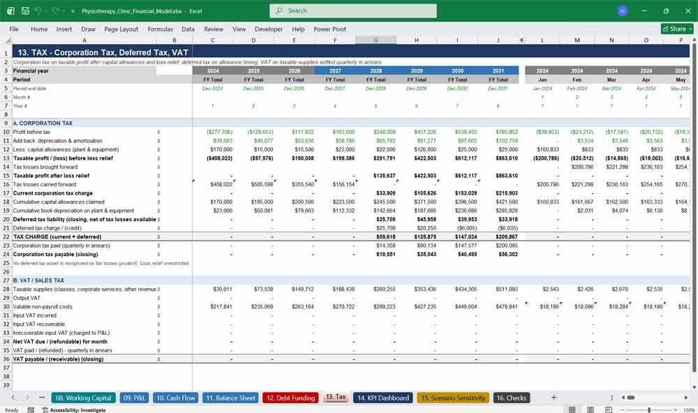 Physio Clinic Financial Model Template