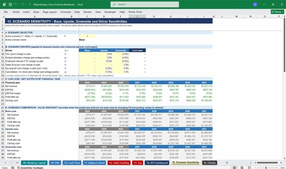 Physio Clinic Financial Model Template