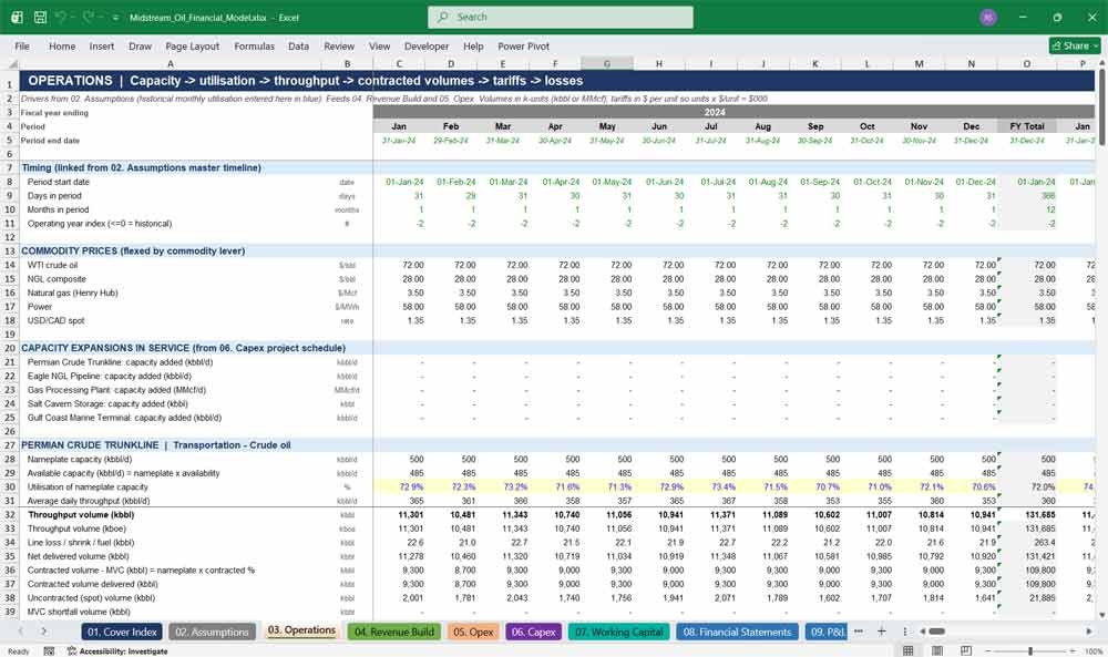 Midstream Oil DCF Financial Model Template (Excel) Download