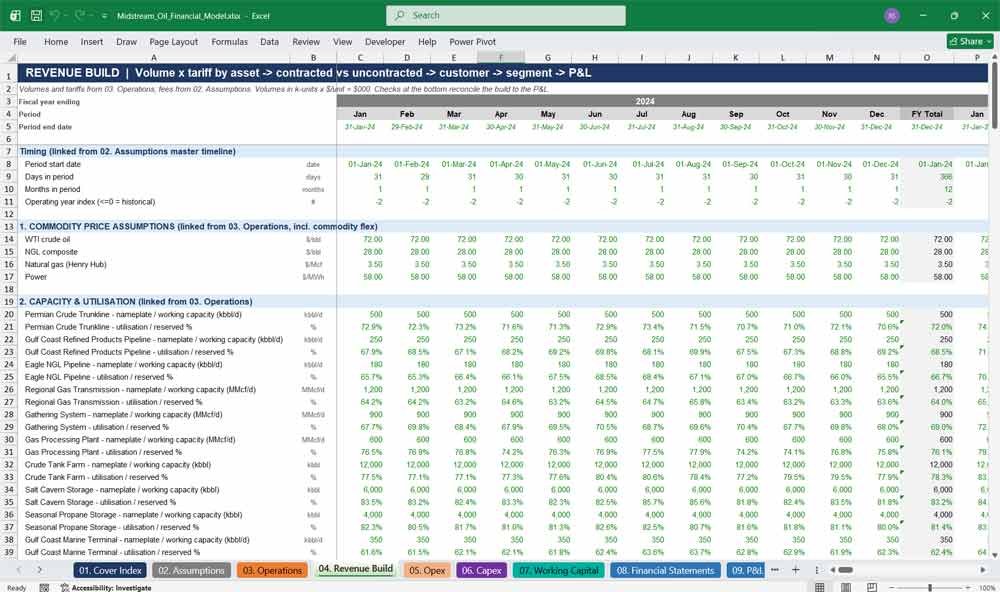 Midstream Oil DCF Financial Model Template (Excel)