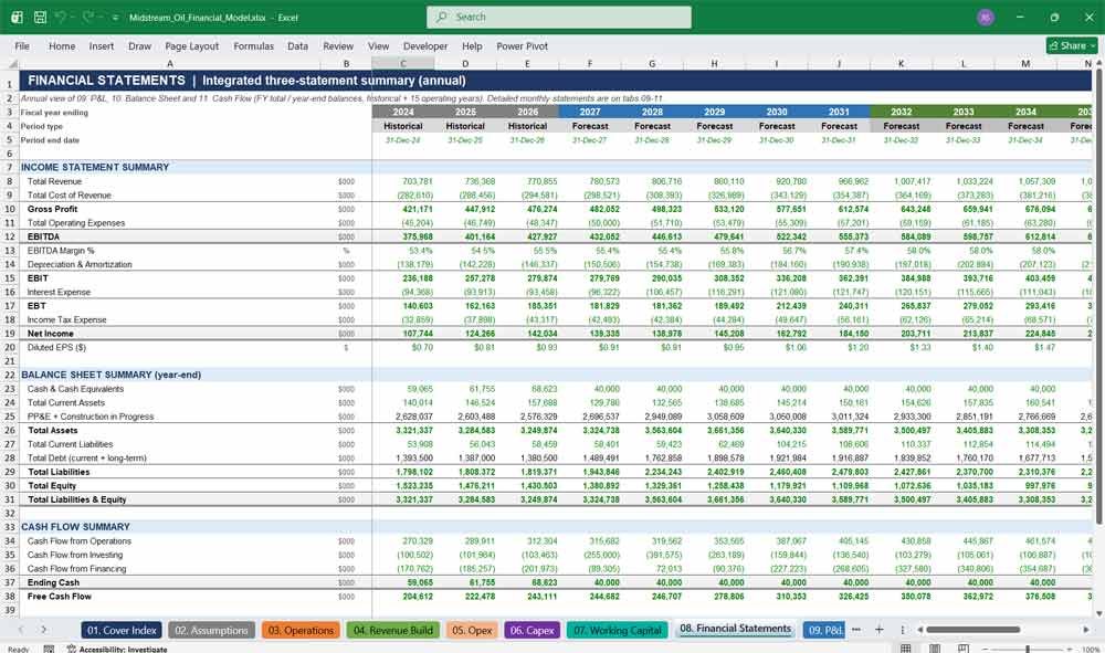 Midstream Oil & Gas Financial Statements