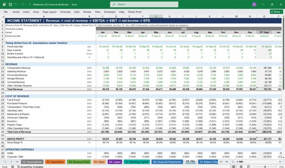 Midstream Oil & Gas DCF Model