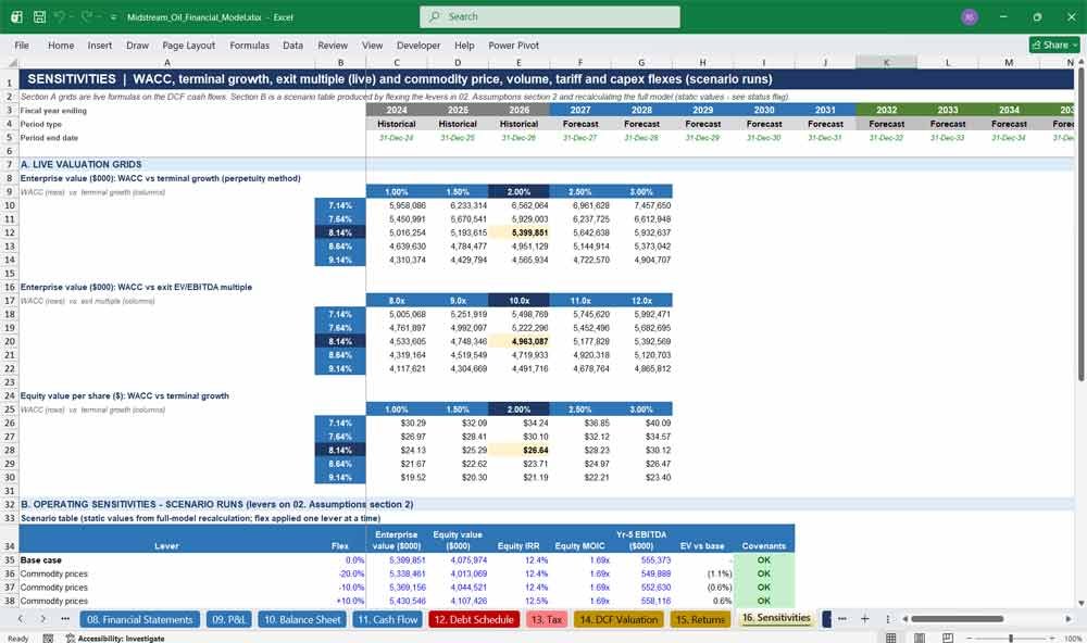 Midstream Oil Financial Model Template Excel