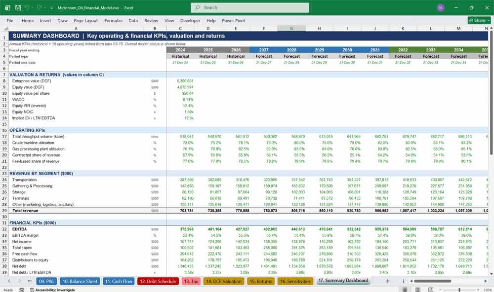 Midstream Oil Financial Model Template Excel