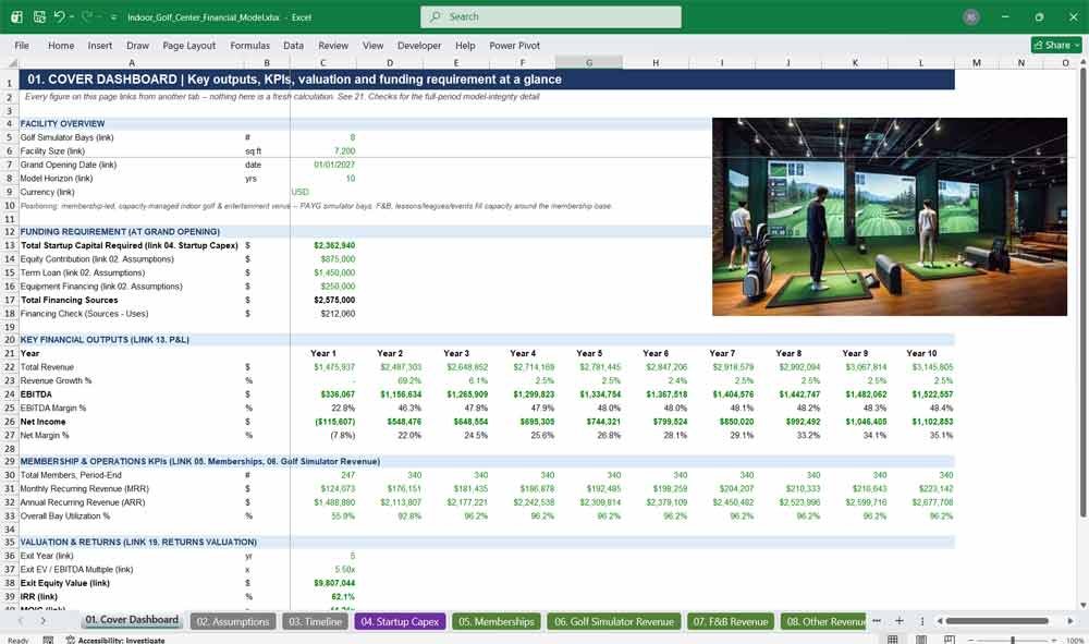 Indoor Golf Financial Model Template