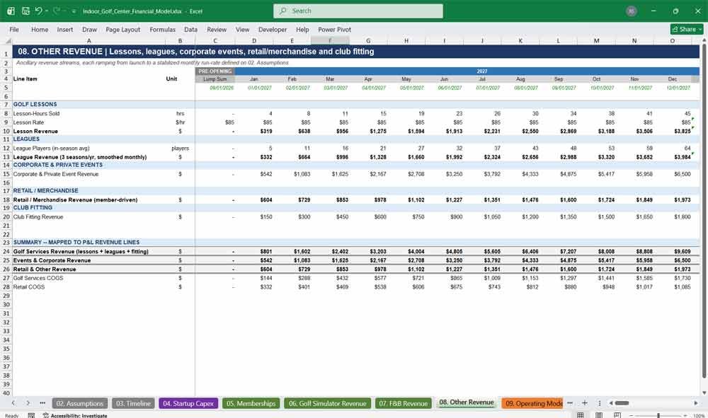 Indoor Golf Center Financial Model Template