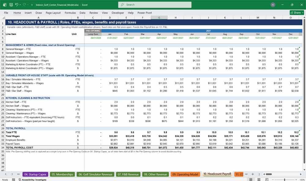 Indoor Golf Centre Financial Model Template Excel