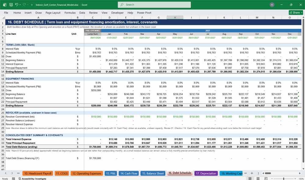 Indoor Golf Center Financial Statements
