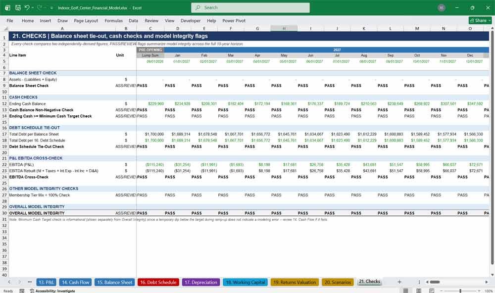 Indoor Golf Center Financial Model Template Excel