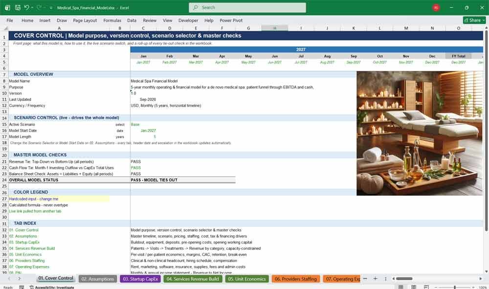 Medical Spa Financial Model Template