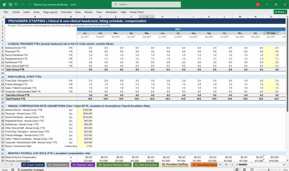 Medi Spa Financial Model Template Excel