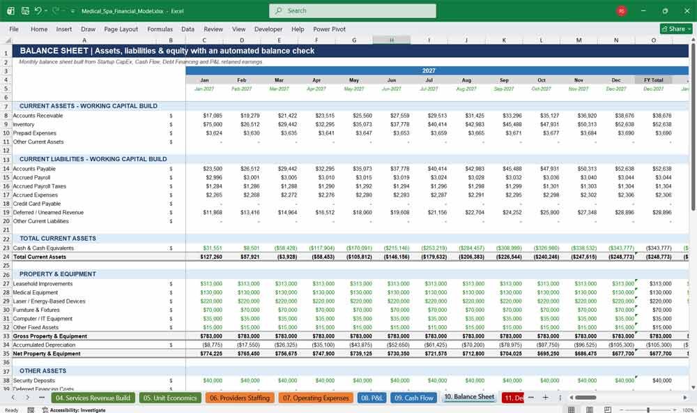 Med Spa Financial Model Template Excel