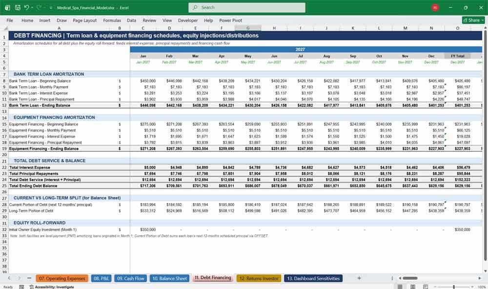 Medical Spa Financial Model Template Excel