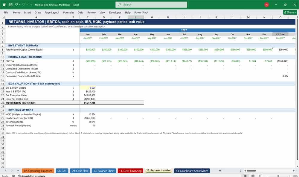 Medical Spa Financial Model Template Excel