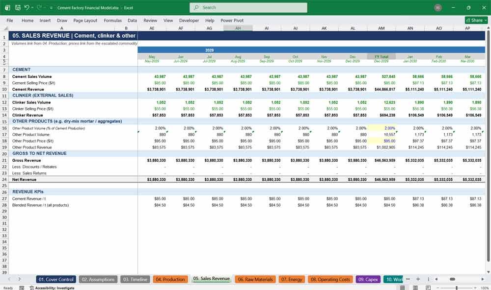 Cement Factory Financial Model