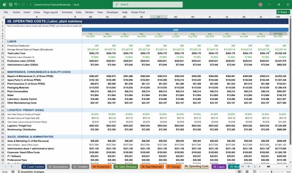 Cement Factory DCF Financial Model Template Excel