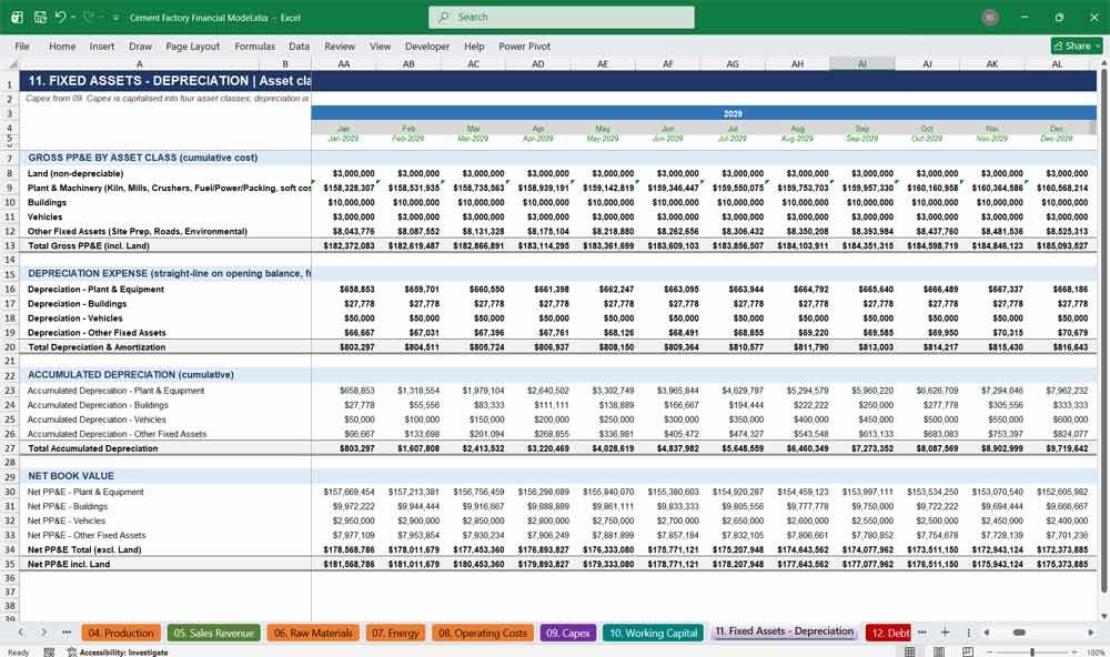Cement Factory DCF Model Template Excel