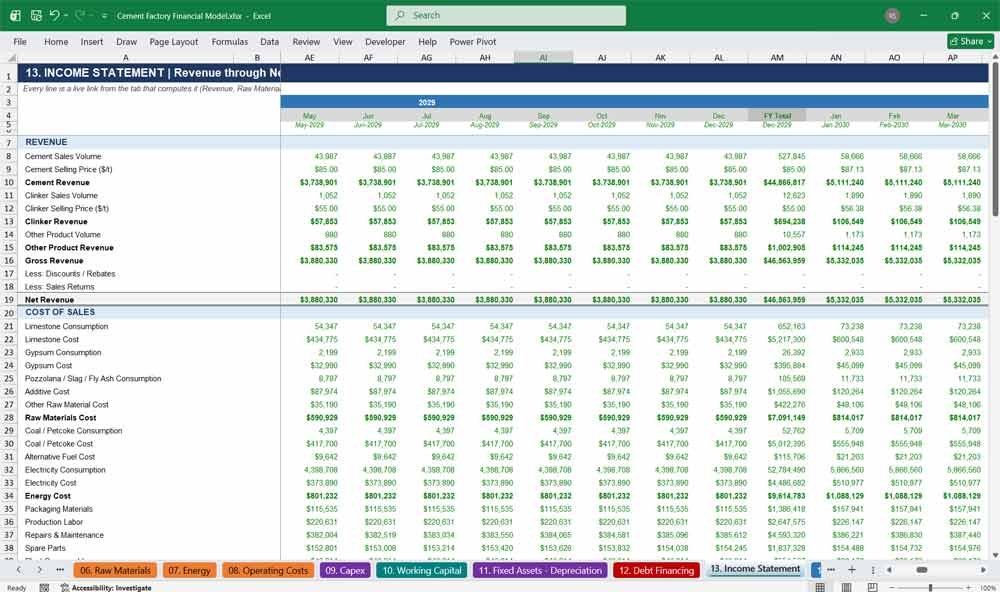 Cement Factory DCF Model Template