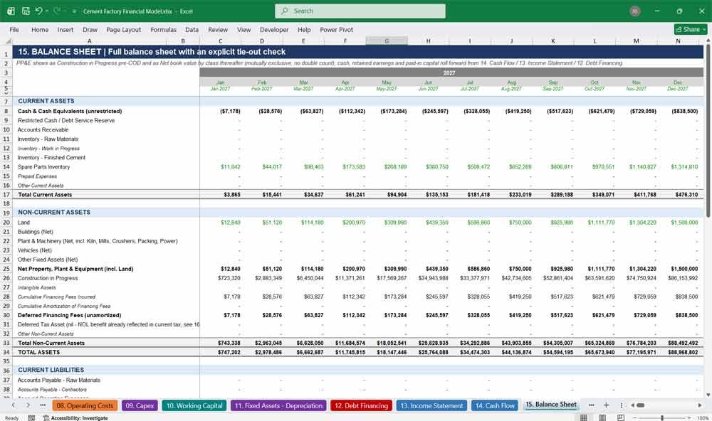 Cement Factory Financial Statements Excel