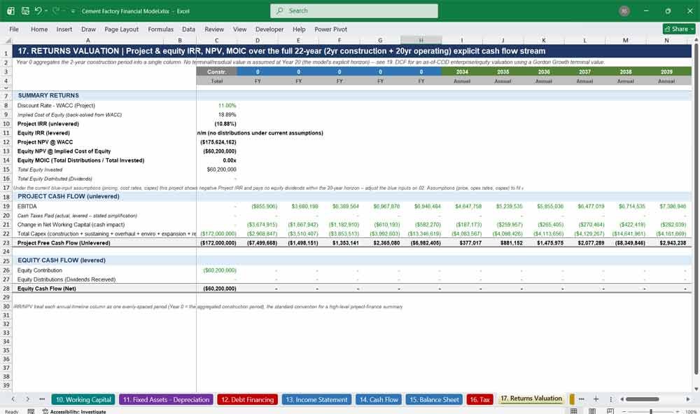 Cement Factory Financial Statements Excel