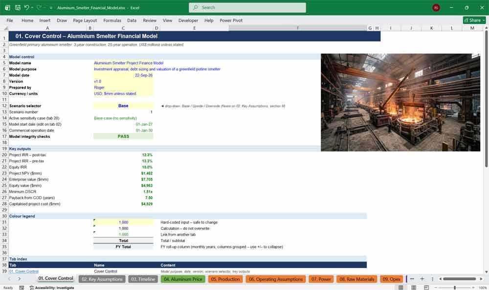 Aluminum Smelter Financial Model Template