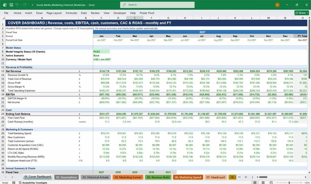 Social Media Marketing Financial Model Template